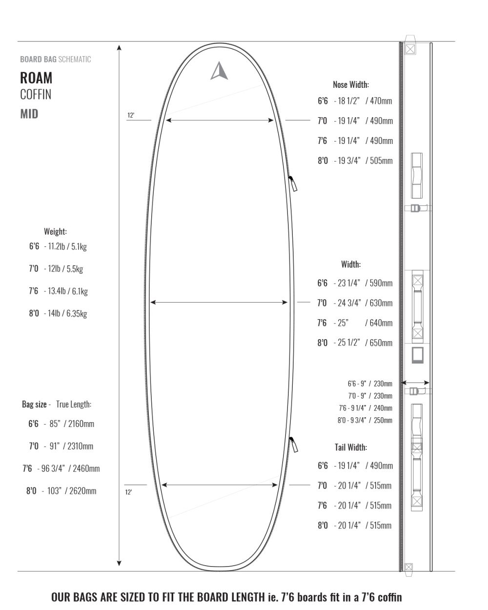 ROAM - 8'6
